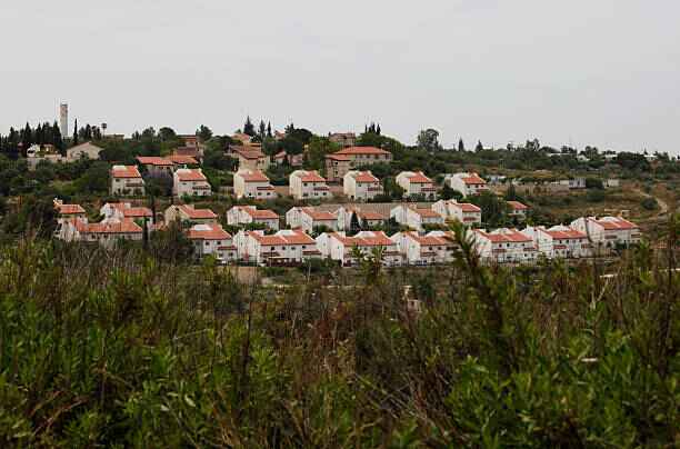 Israeli Settlement
